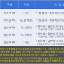 BK합기도 네이버블로그