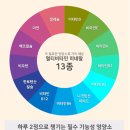 (주)프리마인