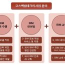 (주)스펙코 이미지