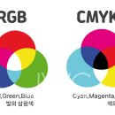 씨엠와이케이 이미지
