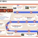 부평남부체육센터 | 부평 수영장 찾는다면? 부평남부체육센터 장단점 솔직 공개