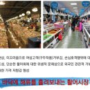 비바마켓
