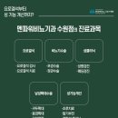 멘파워비뇨기과의원 이미지