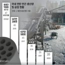 삼천리연탄 이미지