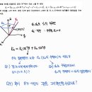 미기 회전체 법곡률 질문있습니다 이미지