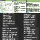 누구나 쓰는 AI 블로그 이미지