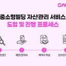 엘지에스코퍼레이션 이미지