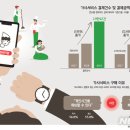 미소청소대행 이미지