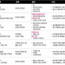 유캔컴퍼니 이미지