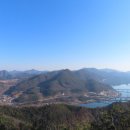 영춘지맥 (굴봉산역, 양지봉, 두리봉, 새덕산, 짚신봉, 쟁기봉, 감마봉, 봉화산, 안산, 강촌역)