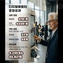 스마트폰으로 여는 새로운 세상 | 스마트폰으로 시작하는 시니어 AI 강의 최신 트렌드