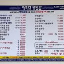 청하대 영빈관 이미지