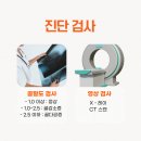 걸포북변역 이미지