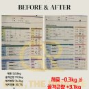 짐더프라이빗 이미지