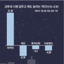 매경이 전하는 세상의 지식 (매-세-지, 6월 21일) 이미지