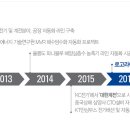 대한계전 이미지