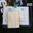 옛촌