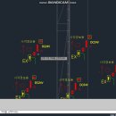 [Test] 다중 동일객체찾기 이미지