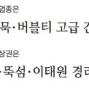 주변 상권과 시너지효과 가능한 업종·점포 임대 1순위 이미지