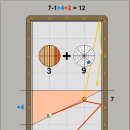 The Carom 이미지