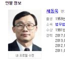 블랙리스트 피해자(문성근외 81인) 무료변론 맡은 변호사. 이미지