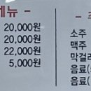 닭강정에목숨건청년들