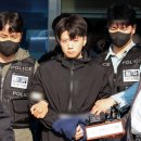 휘둘러