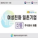(주)화통