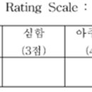 로즈마리상사 이미지