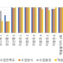 속초시 사회복지협의회 특별교통수단 이동지원센터 | 3차 포럼(250327)_발표문_인구소멸 및 취약지역의 문화격차 해소 방안 모색(김미정)