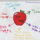서울정목초등학교 이미지