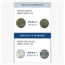삼성전자서비스B2B 이미지