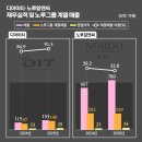 퍼스트모빌리티㈜ 이미지