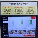 화신로272번길 | [화정역 점심 맛집] 화정보쌈 쭈꾸미칼국수, 가성비와 맛을 모두 잡은 솔직 후기