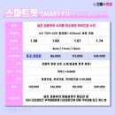 으뜸 플러스 안경 화성 봉담점 이미지