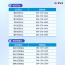 매전보건지소 이미지