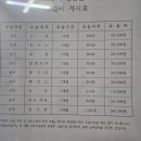더하루음악학원 네이버블로그