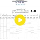 결혼작사이혼작곡 시즌2 종영기념 OST 싸인CD 이벤트 당첨자 발표! 이미지