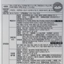 (주)고메공방