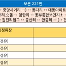 동부통합보건지소 이미지