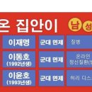 청년피자성 이미지