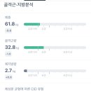 자연식단 이미지