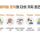 애자일 주식회사 이미지