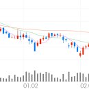 대유아그로 이미지