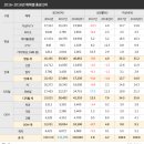 유일광고기획 이미지