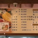 길순이 보쌈 이미지