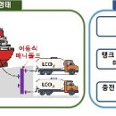 밸브기획