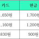 보평중고등학교 이미지