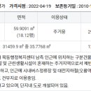 대전광역시중구목동행정복지센터 이미지