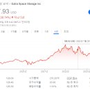 스토리지스페이스 이미지